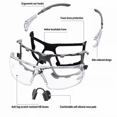Rally Protect Vision