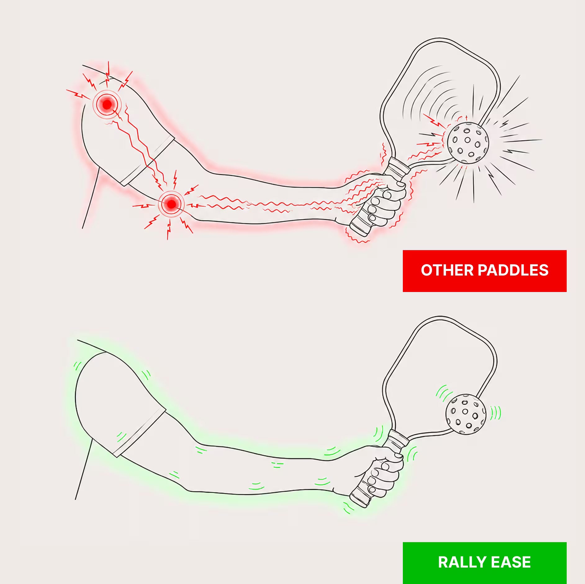 Rally Ease