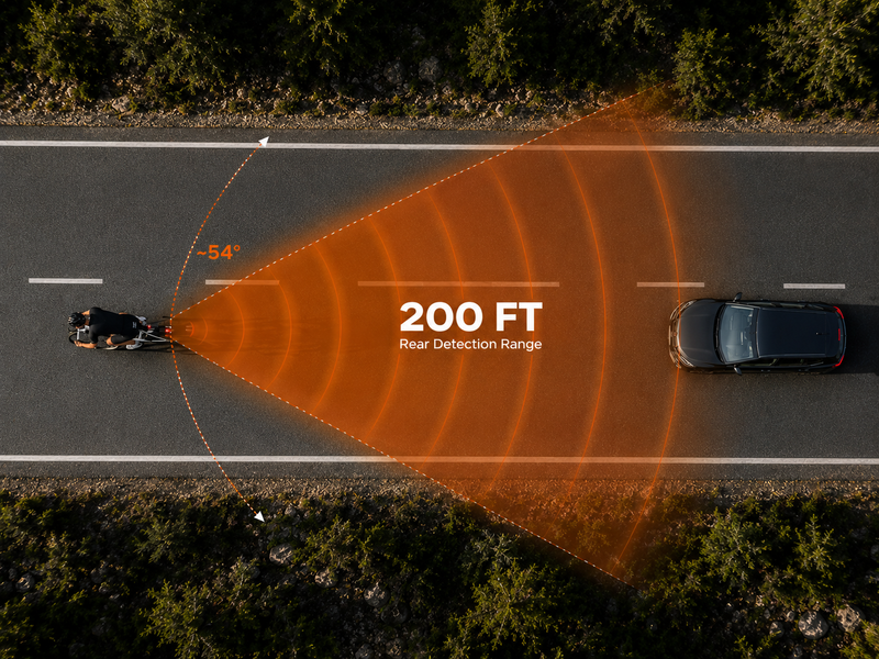 Radar detection field behind the bike