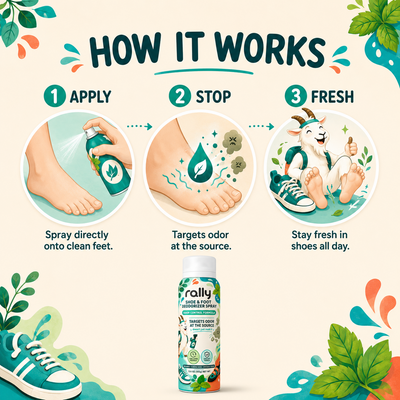 Rally Foot Deo